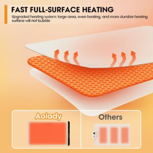 Electric Warming Tray -Warming Mat for Food, with 3 Temperature Settings,Auto Shut-Off -Food Warmers for Parties,Food Warming mat,for Party, for Thawi