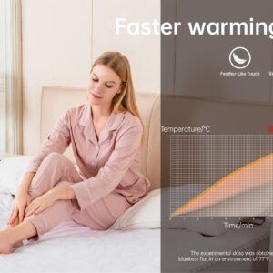 Bwarm Electric Heated Mattress Pad Mini Twin Size, 31" x 55", Bed Warmer, 9 Heat Settings, 1-12 Hours Auto Off, Deep Pocket, Fast Heating, Machine Washable, Soft and Cozy