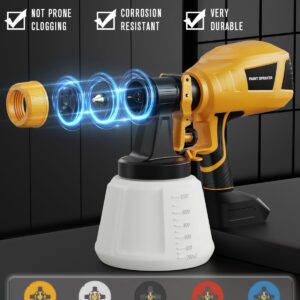 Cordless Paint Sprayer Compatible with Dewalt 20V Max Battery, Spray Paint Gun with 5 Copper Nozzles, Electric Paint Sprayer for House Painting, Paint Sprayers for Home Interior, Fence (Tool Only)