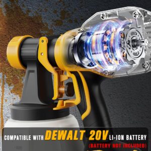 Cordless Paint Sprayer Compatible with Dewalt 20V Max Battery, Spray Paint Gun with 5 Copper Nozzles, Electric Paint Sprayer for House Painting, Paint Sprayers for Home Interior, Fence (Tool Only)