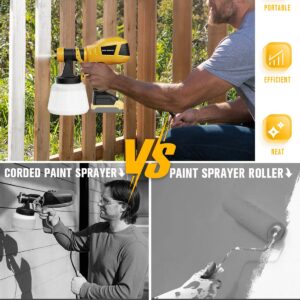 Cordless Paint Sprayer Compatible with Dewalt 20V Max Battery, Spray Paint Gun with 5 Copper Nozzles, Electric Paint Sprayer for House Painting, Paint Sprayers for Home Interior, Fence (Tool Only)