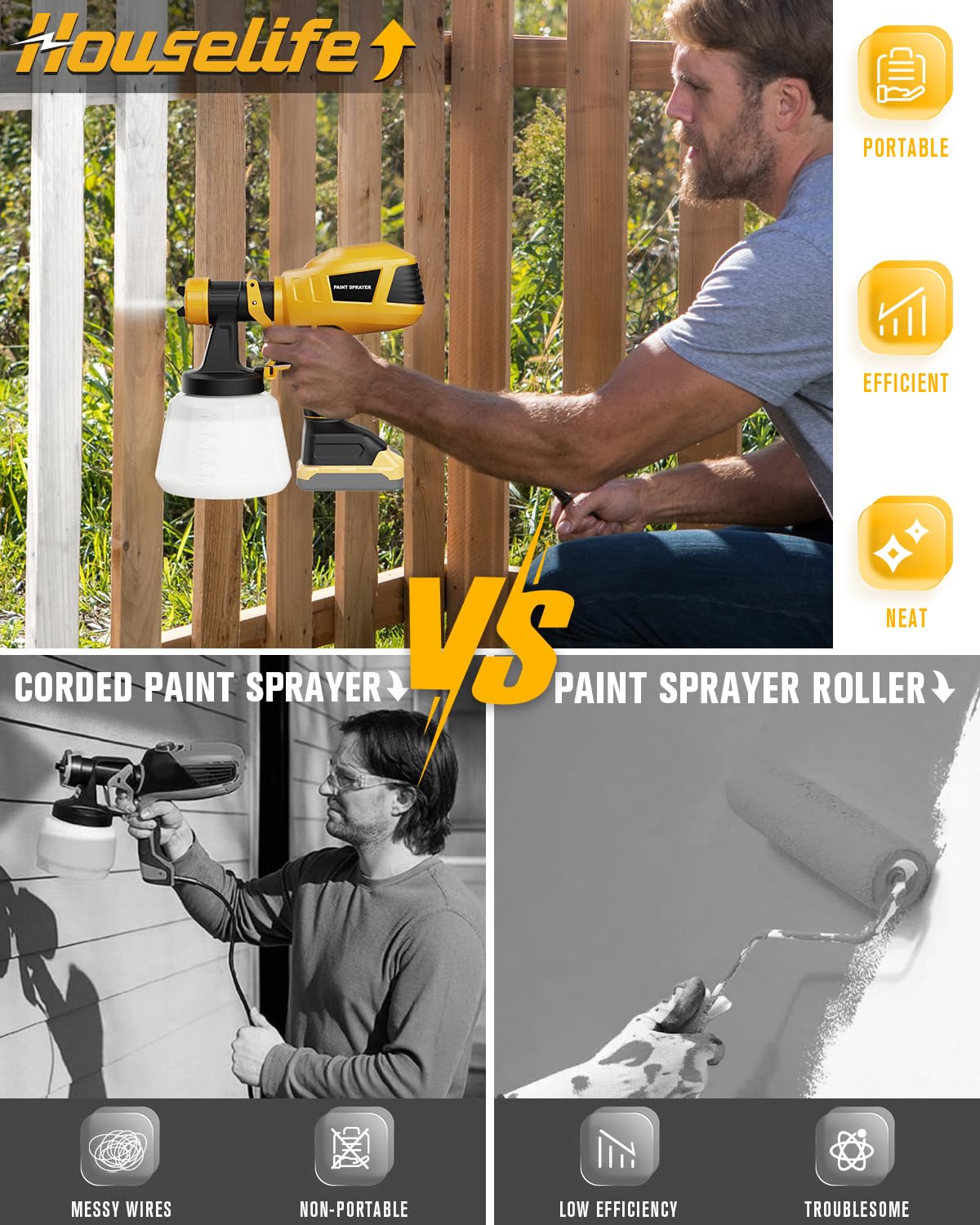 Cordless Paint Sprayer Compatible with Dewalt 20V Max Battery, Spray Paint Gun with 5 Copper Nozzles, Electric Paint Sprayer for House Painting, Paint Sprayers for Home Interior, Fence (Tool Only)