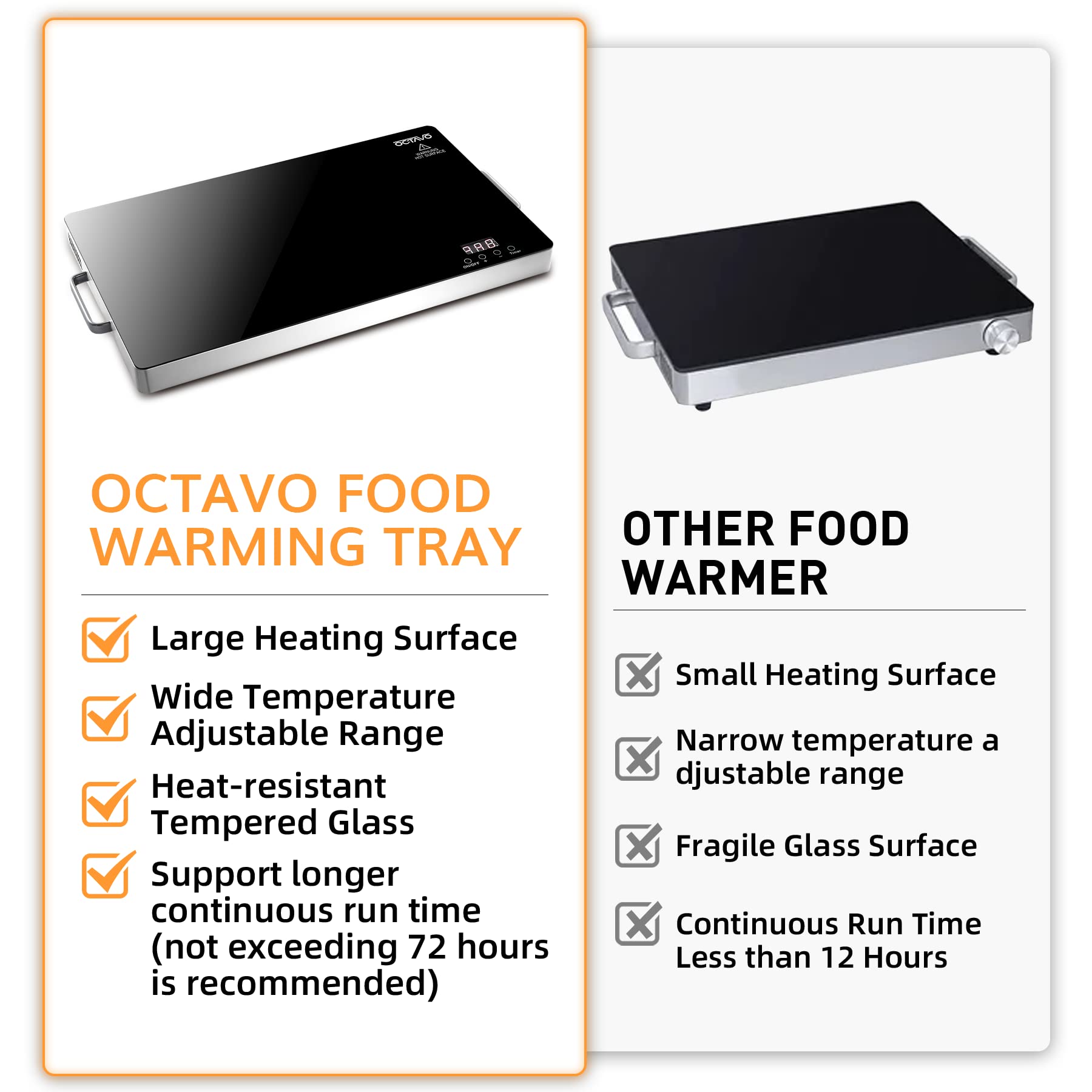 Octavo Electric Warming Tray, Tempered Glass Top Food Warmer Plate, Food Warming Tray with Timer Function, Electric Food Hot Plate Catering Dish for Parties, Banquets, Wedding, Catering, Buffet