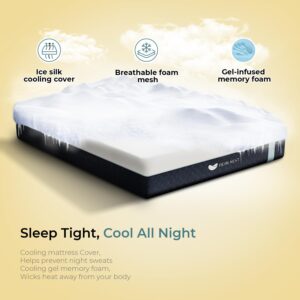 HEIM NEST Full Mattress, 10-Inch Gel Memory Foam for Cooling Sleep & Pressure Relief, Full Size Mattress for Bunk Bed, Medium Firm with Motion Isolation, CertiPUR-US Certified