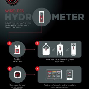 Tilt Pro Mini Wireless Hydrometer and Thermometer Blue: Patented Brewing Technology for Professional Brewers with High Accuracy for Beer, Wine, Cider, Mead & More