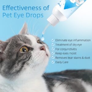 Tyuyuio Eye Drops for Dogs and Cats,Tear Ttain Remover for Pets Eye Infection Allergy, Dry Eye Condition,Safe for All Animals 4.06oz