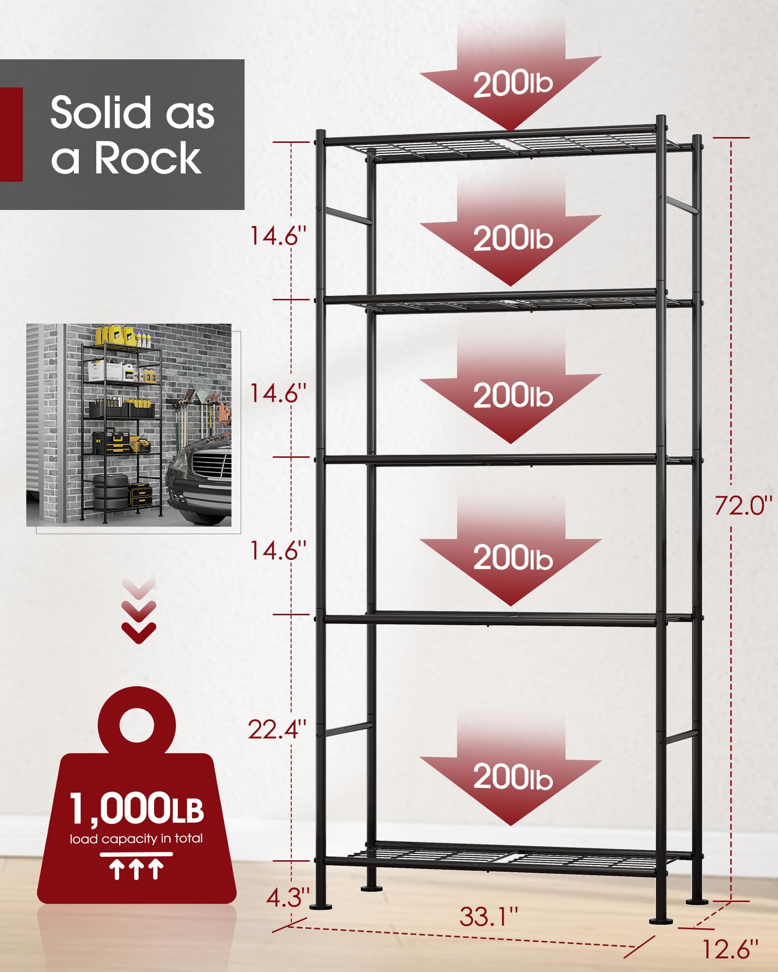 Sakugi Storage Shelves - 5 Tier Shelf Organizer, Heavy Duty Garage Shelving Unit with Leveling Feet, Stable Metal Shelves Organizer for Pantry, Kitchen and Closet, 33.1" W X 12.6" D X 72.0" H, Black