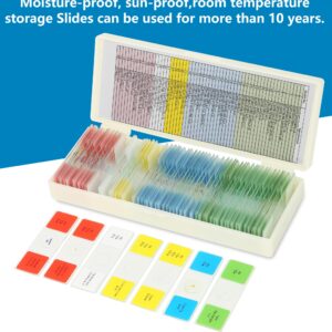 Microscope Slides for Kids Ages 8+, 60 Prepared Microscope Slides with Specimens of Animals Plants Microbe Cells and Histology Anatomy, Customized Prepared Slides for 3rd-8th Grade Kids Students