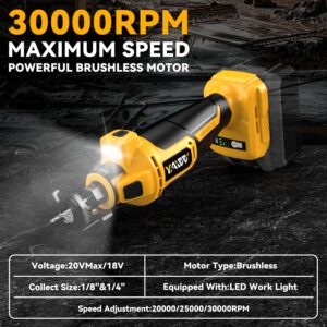 Cordless Drywall Cut-Out Tool for Dewalt 20V Battery, 3 Speed Adjustable Brushless Rotary Saw with Up to 30000 RPM, Compact Spiral Saw Kit for Cutting Wood Drywall,Sheetrock,Wood, (Bare Tool Only)