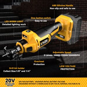 Cordless Drywall Cut-Out Tool for Dewalt 20V Battery, 3 Speed Adjustable Brushless Rotary Saw with Up to 30000 RPM, Compact Spiral Saw Kit for Cutting Wood Drywall,Sheetrock,Wood, (Bare Tool Only)