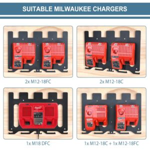 DITKOK 3-in-1 Metal Wall Mount for Milwaukee Chargers Batteries Drills Storage Rack for 4x 18V Battery Packs Bracket Holder for 2x M12-18C Charger/2x M12-18FC Charger/1x M18 DFC, Power Tool Organizer