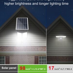 intelamp Solar Outdoor Lights with Dual Sensors,12500mAh 2000LM 240° Wide Lighting Aluminum Solar Flood Lights Outdoor Motion Sensor with Remote Control, Solar Lights for Outside Waterproof 4 Modes