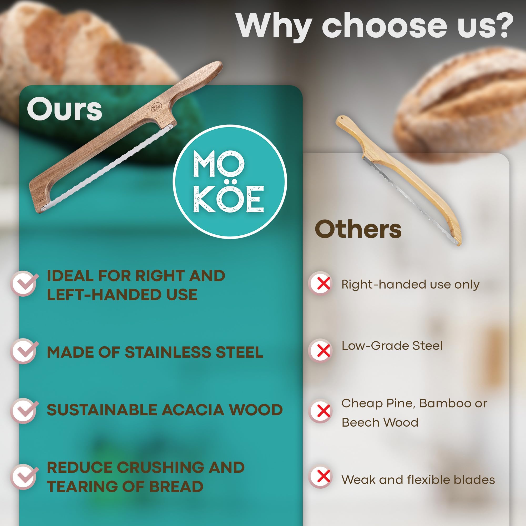 MO KÖE 16” Wooden Bread Knife - Double Serrated Stainless Steel Blade - Bow Knife for Homemade & Sourdough Bread - Ambidextrous Design for Right & Left Handed Users