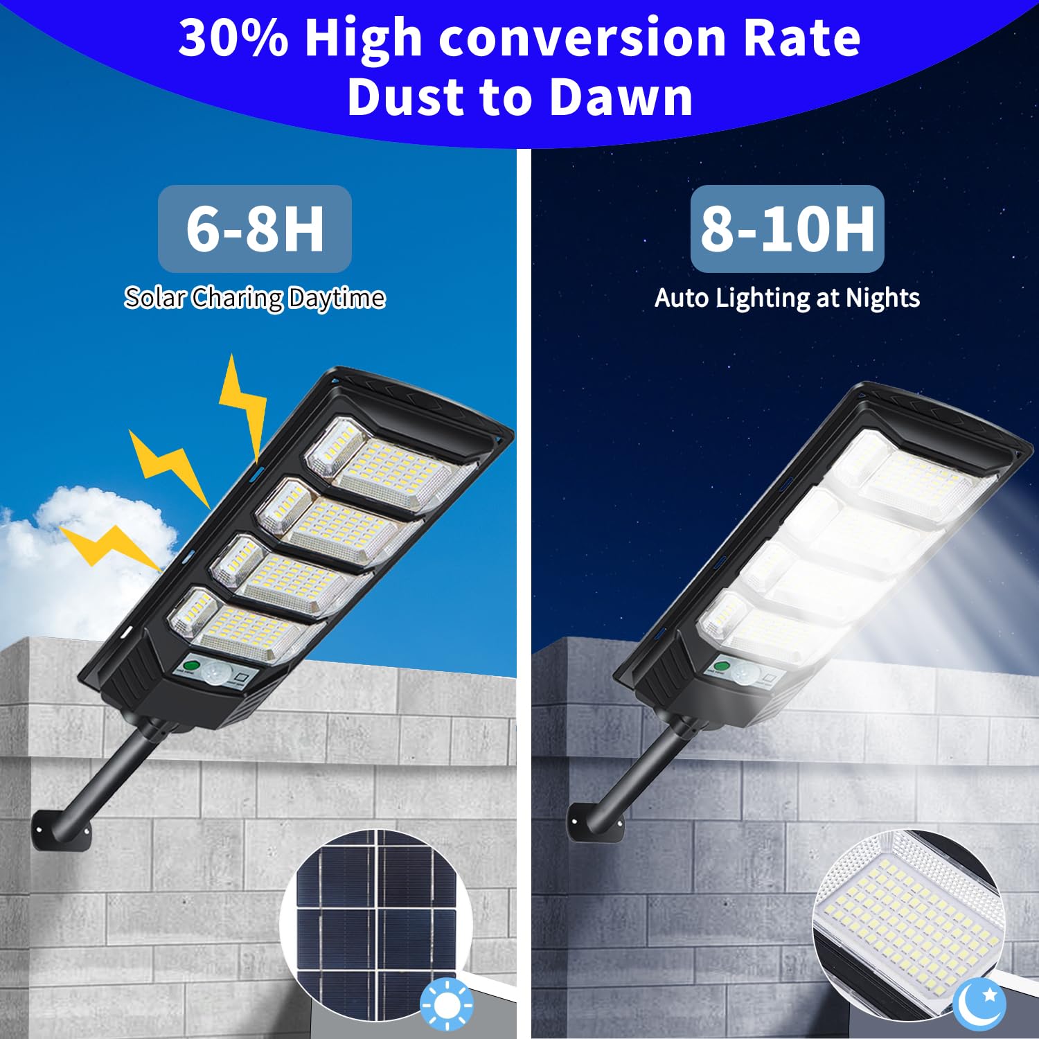 ACINLITGLOW Solar Powewr 432 LED Street Lights Outdoor Waterproof 10000LM,Wide Angle Motion Sensor 6500K Solar Parking Lot Street Lights Dusk to Dawn,Solar Outdoor Street Lights with Remote Control