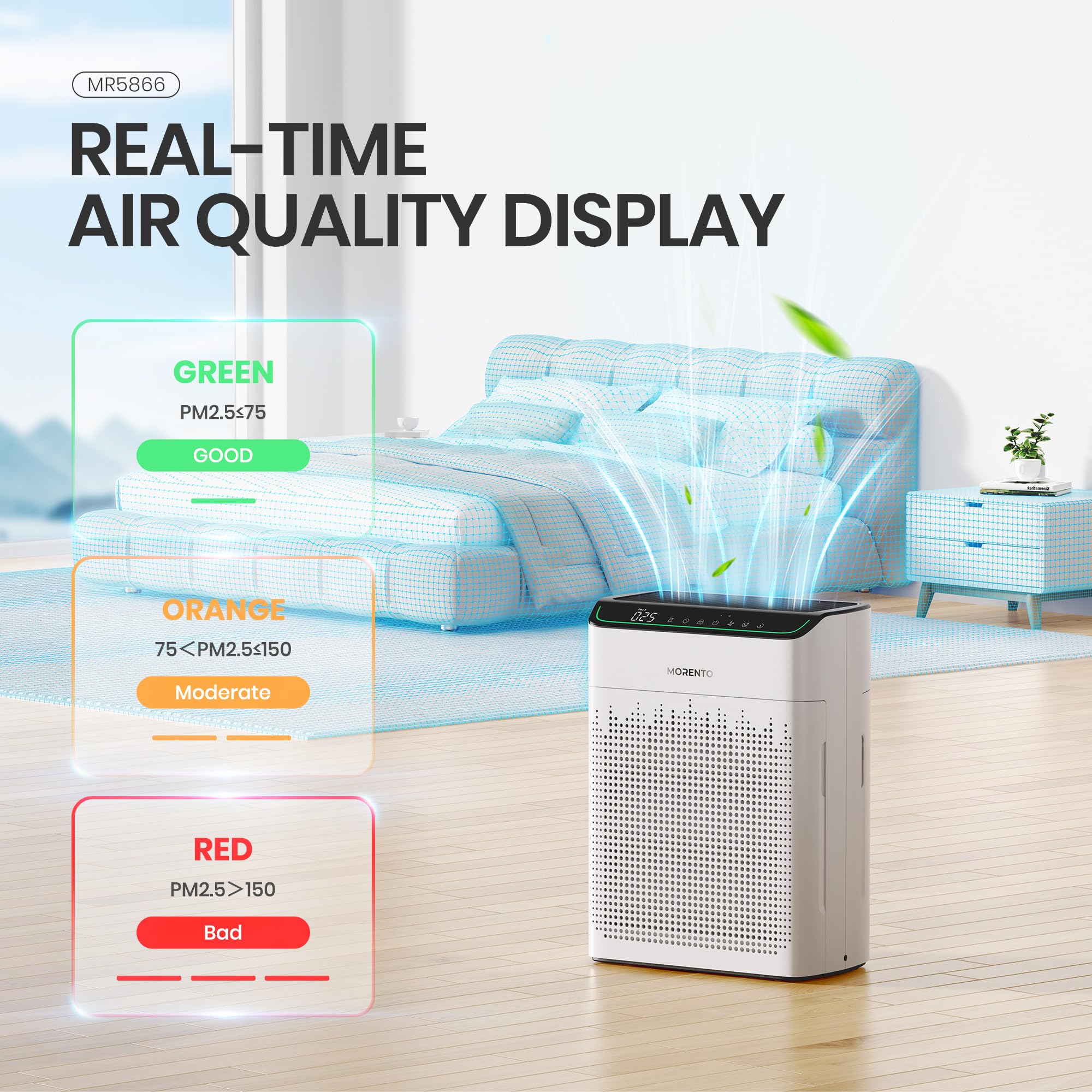 MORENTO Air Purifiers for Home Large Room Up to 1290 ft² with PM 2.5 Air Quality Monitor, Wi-Fi and Alexa compatible, HEPA Auto Mode Double-sided Air Inlet for Smoke and Odor, 23db, MR5866, White