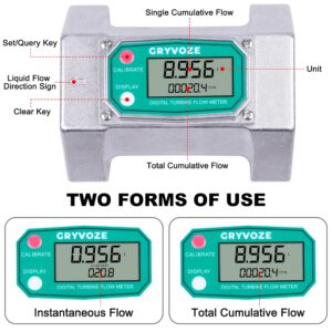 GRYVOZE 2.5 Inch Digital Flow Meter, 21-264 GPM Inline NPT Thread Fuel Turbine Flowmeter with LCD Display for Water, Diesel, Gas Oil, Gasoline, and Other Liquids (5 Units: Gallon, QTS, PTS, L, m³)