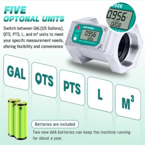 GRYVOZE 2.5 Inch Digital Flow Meter, 21-264 GPM Inline NPT Thread Fuel Turbine Flowmeter with LCD Display for Water, Diesel, Gas Oil, Gasoline, and Other Liquids (5 Units: Gallon, QTS, PTS, L, m³)