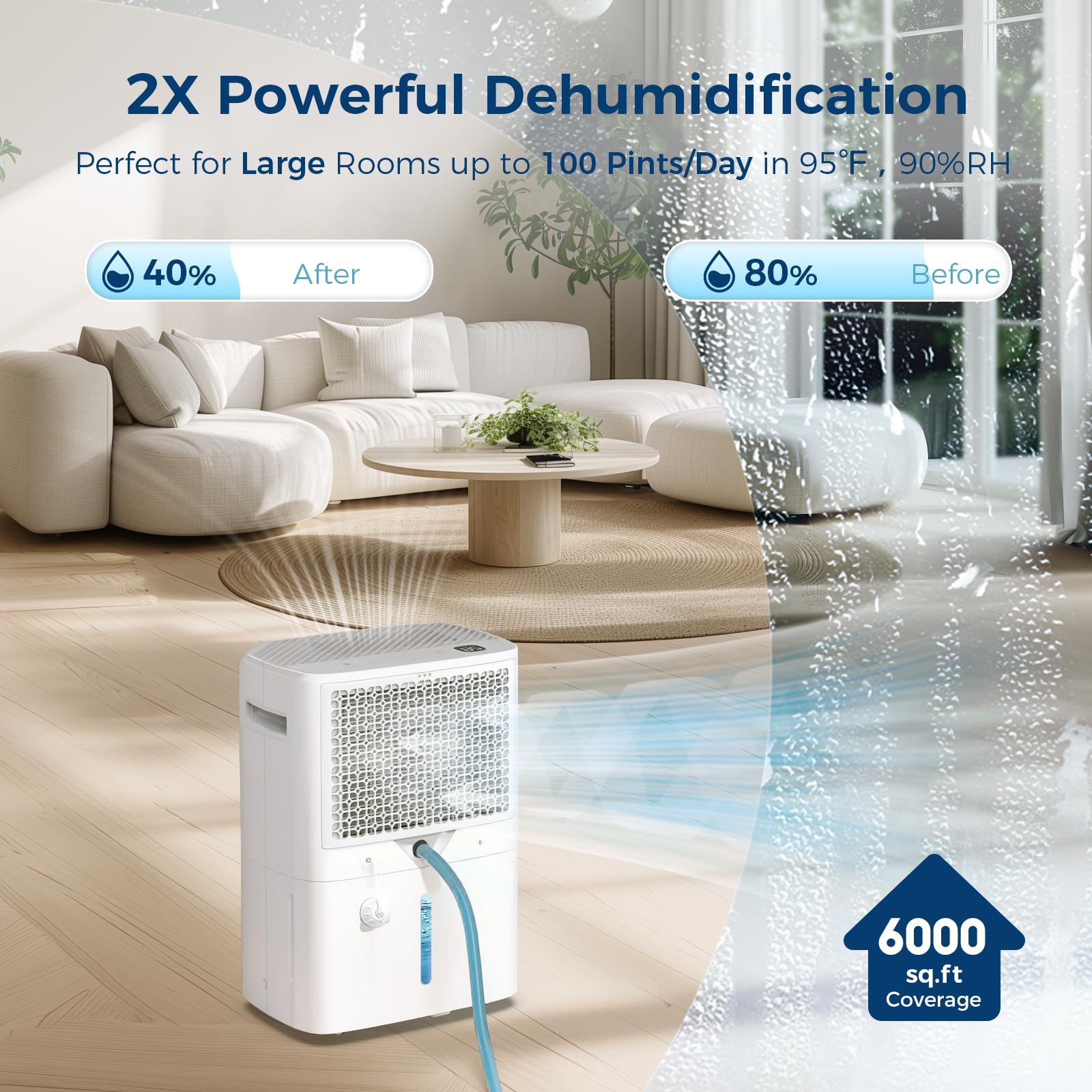 Dehumidifier for Basement with Drain Hose, 100 Pint 6,000 Sq. Ft Energy Star Dehumidifier for Large Home & Room, Quiet Dehumidifiers with Adjustable Humidity Control,24H Timer, 1.5 Gal Water Bucket