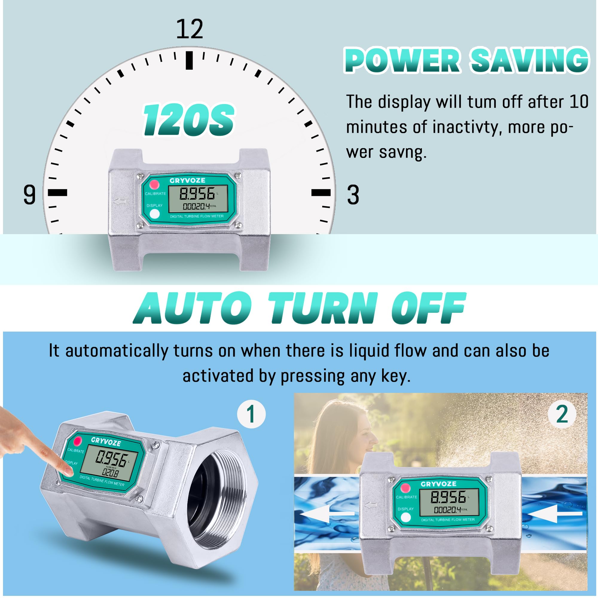 GRYVOZE 2.5 Inch Digital Flow Meter, 21-264 GPM Inline NPT Thread Fuel Turbine Flowmeter with LCD Display for Water, Diesel, Gas Oil, Gasoline, and Other Liquids (5 Units: Gallon, QTS, PTS, L, m³)