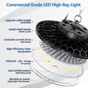 200W High Bay LED Light 2 Pack, 28000LM High Bay LED Shop Lights with 6.56FT Cable US Plug, 11.8in Metal Chain, Driver, UFO LED Light 6500K IP65 Commercial Bay Lighting for Warehouse Shop GYM