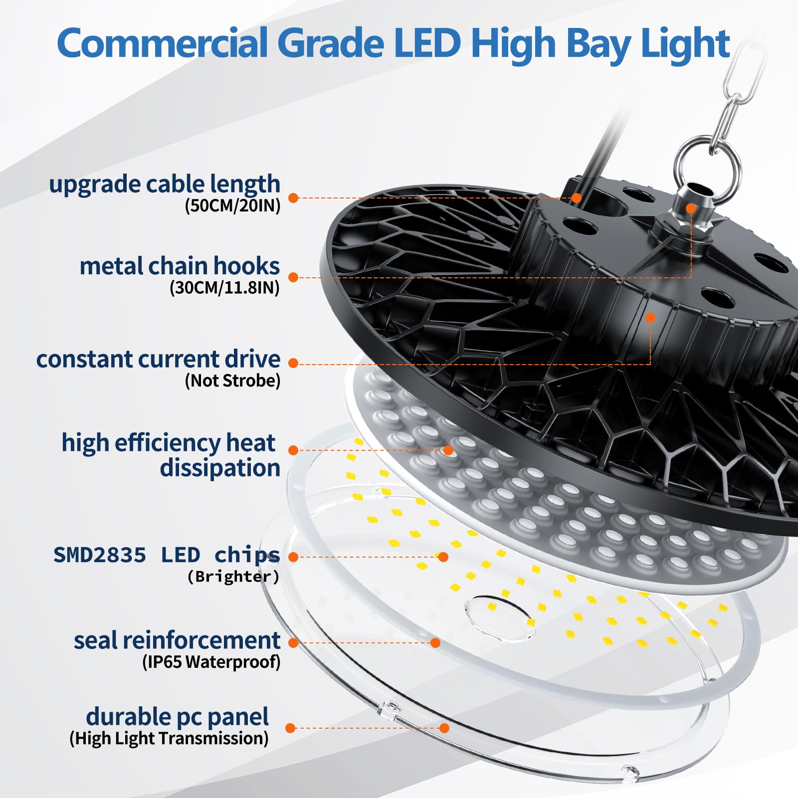 200W High Bay LED Light 2 Pack, 28000LM High Bay LED Shop Lights with 6.56FT Cable US Plug, 11.8in Metal Chain, Driver, UFO LED Light 6500K IP65 Commercial Bay Lighting for Warehouse Shop GYM