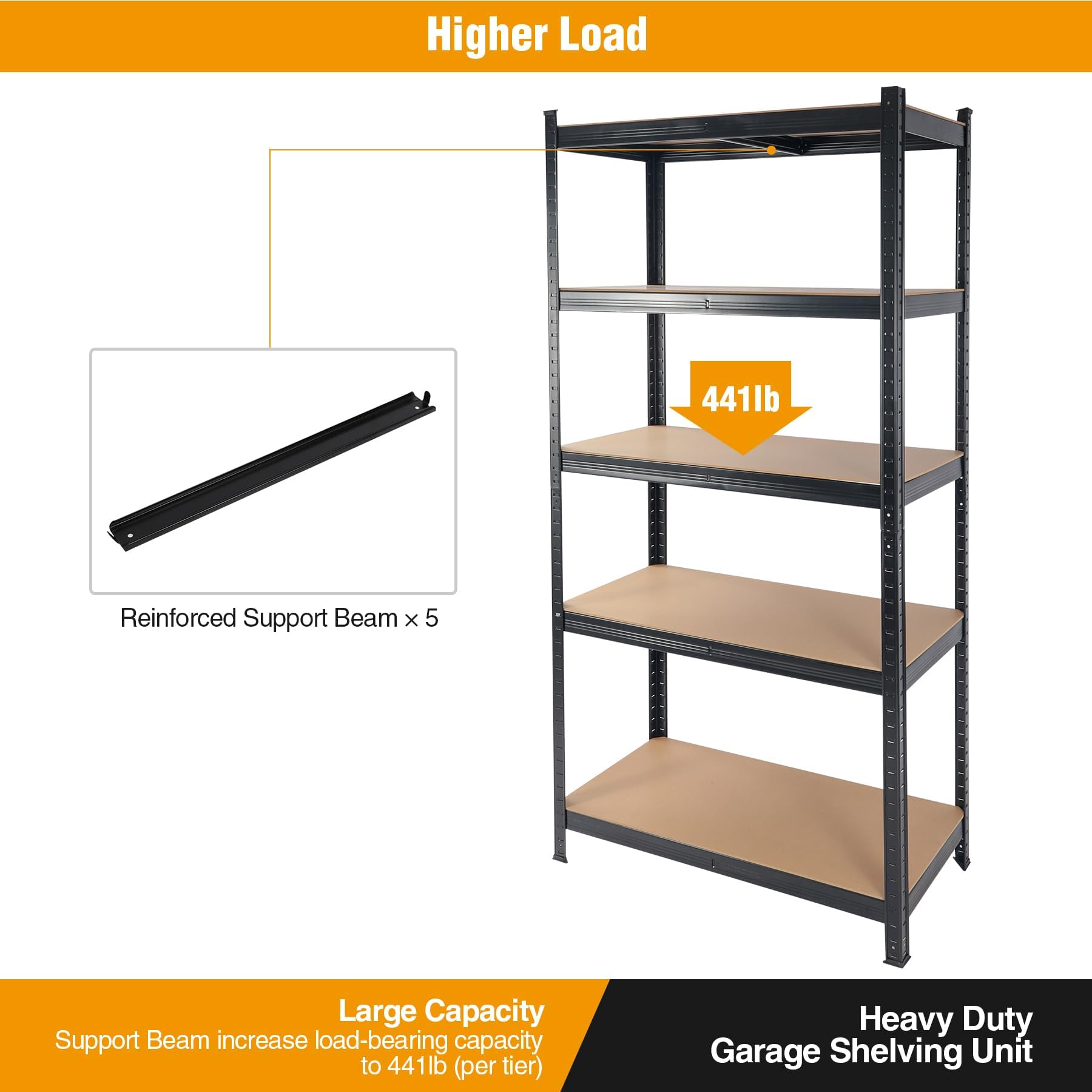 ALBOMI 5 Tier Adjustable Storage Shelving Unit, 35.4" W x 17.7" D x 71" H Large Storage Utility Rack, Heavy Duty Metal Garage Storage Shelves for Warehouse Basement Kitchen, Black