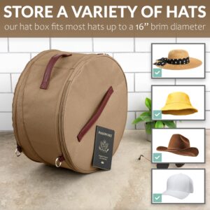 Bagsbee Dynamic Hat Box for Travel and Storage - Collapsible Design with 4 Stabilizing Rods for Added Support - Hat Boxes for Women and Men - Versatile Hat Storage Box and Closet Organizer