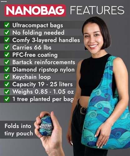 Nanobag - Ultra-Lightweight Compact Tote Shopping Bag - Reusable, Tiny and Eco-Friendly Foldable Multipurpose and Stylish (Standard, Black)