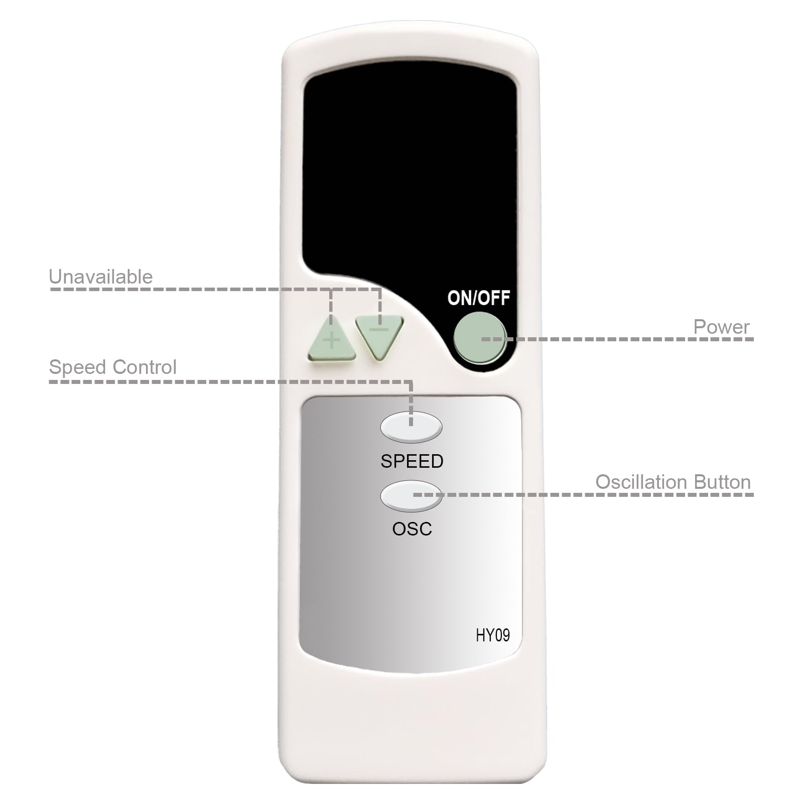 Replacement Remote Control for Honeywell Tower Fan HYF260W HYF260B HYF290B Series HYF260WCV1 HYF260BV2 HYF260WC HYF290W HYF260BE HYF290BE HYF260BC HYF290BC HYF290BCM1 HYF260 HYF290 HYF260E HYF290E