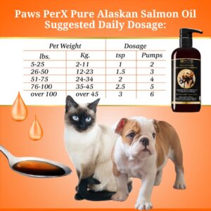 Paws PerX Premium-Pure Salmon Oil; Natural Caught Fish Oil for Dogs & Cats - Omega 3 Pet Supplement for Healthy Coat & Joints - Sustainably Sourced, Cold-Extracted, Human-Grade Quality 2x16 fl oz