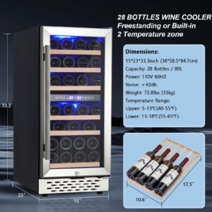 Garvee Wine Fridge, Wine Cooler Dual Zone 28 Bottles with Glass Door, Adjustable Shelves, Digital Temperature Control for Red, White and Champagne, Freestanding/Built-in