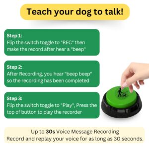 MAGICURA-Premium Pack of Voice Recording Button,Dog Buttons for Communication Pet Training Buzzer,30 Second Record&Playback,Voice Recording Clicker for Cat, Puppy,Funny Gift for Study Office Home 4Pcs