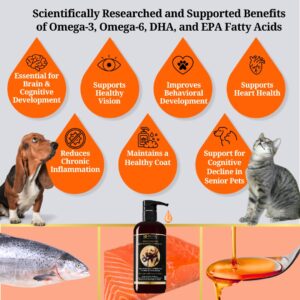 Paws PerX Premium-Pure Salmon Oil; Natural Caught Fish Oil for Dogs & Cats - Omega 3 Pet Supplement for Healthy Coat & Joints - Sustainably Sourced, Cold-Extracted, Human-Grade Quality 2x16 fl oz