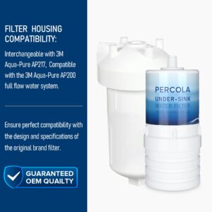 PERCOLA AP217 Under Sink Water Filter, Compatible with 3M® Aqua-Pure® AP217, 578604 Full Flow Water Filter for AP200 Systems (White, 2 Pack)