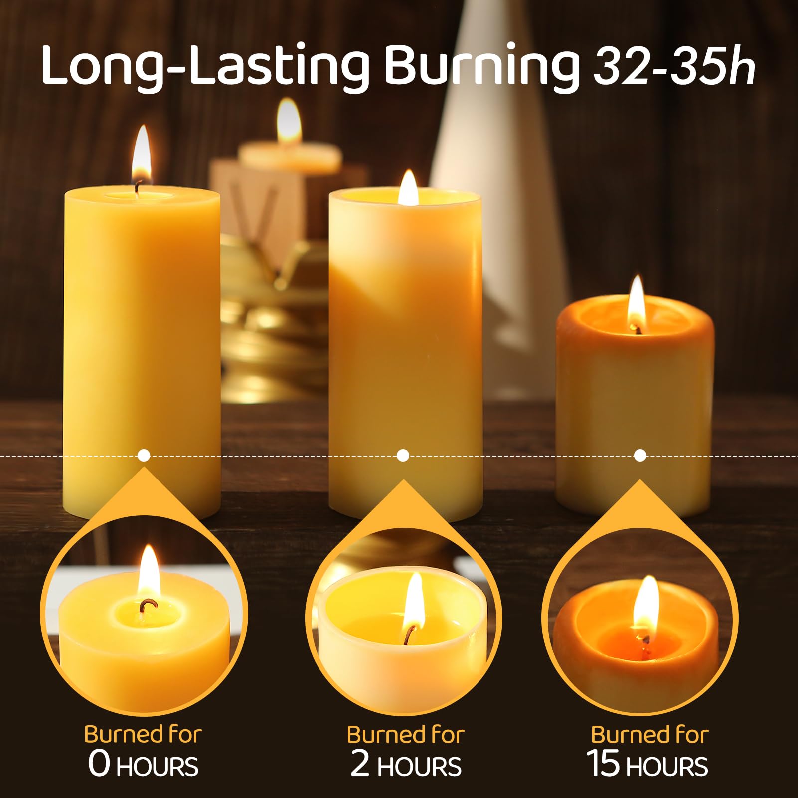 6 Pack Natural Beeswax Pillar Candles,100% Pure Beeswax Candles-210 Hours Long Burning,Organic Bees Wax Candles for Home,Paryer,Parties,Unscented Dripless Smokeless Beeswax Candles Bulk 2x4in