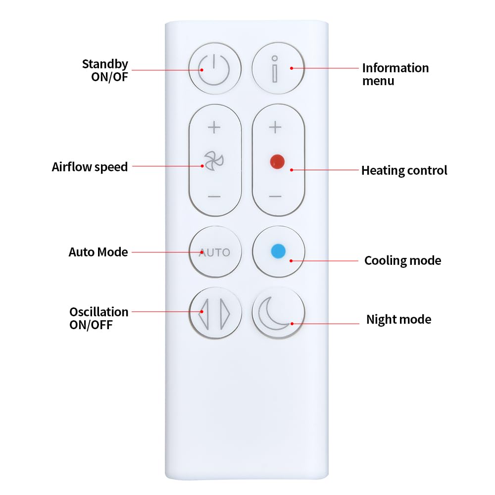 New Replacement Fan Remote Control Compatible for Dyson Purifier Hot+Cool™ Gen 1 Fan Heater HP10