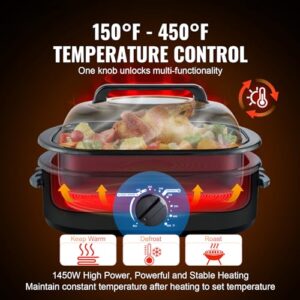 VEVOR Electric Roaster Oven, 20 QT Turkey Roaster Oven with Self-Basting Lid, 1450W Roaster Oven with Defrost & Warm Function, Adjustable Temperature, Removable Pan & Rack, Fits Turkeys Up to 24LBS