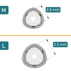 Canine Aerosol Chamber Inhaler Spacer for Cats, Dogs, Horse and Other Wildlife (M- Medium Dogs)