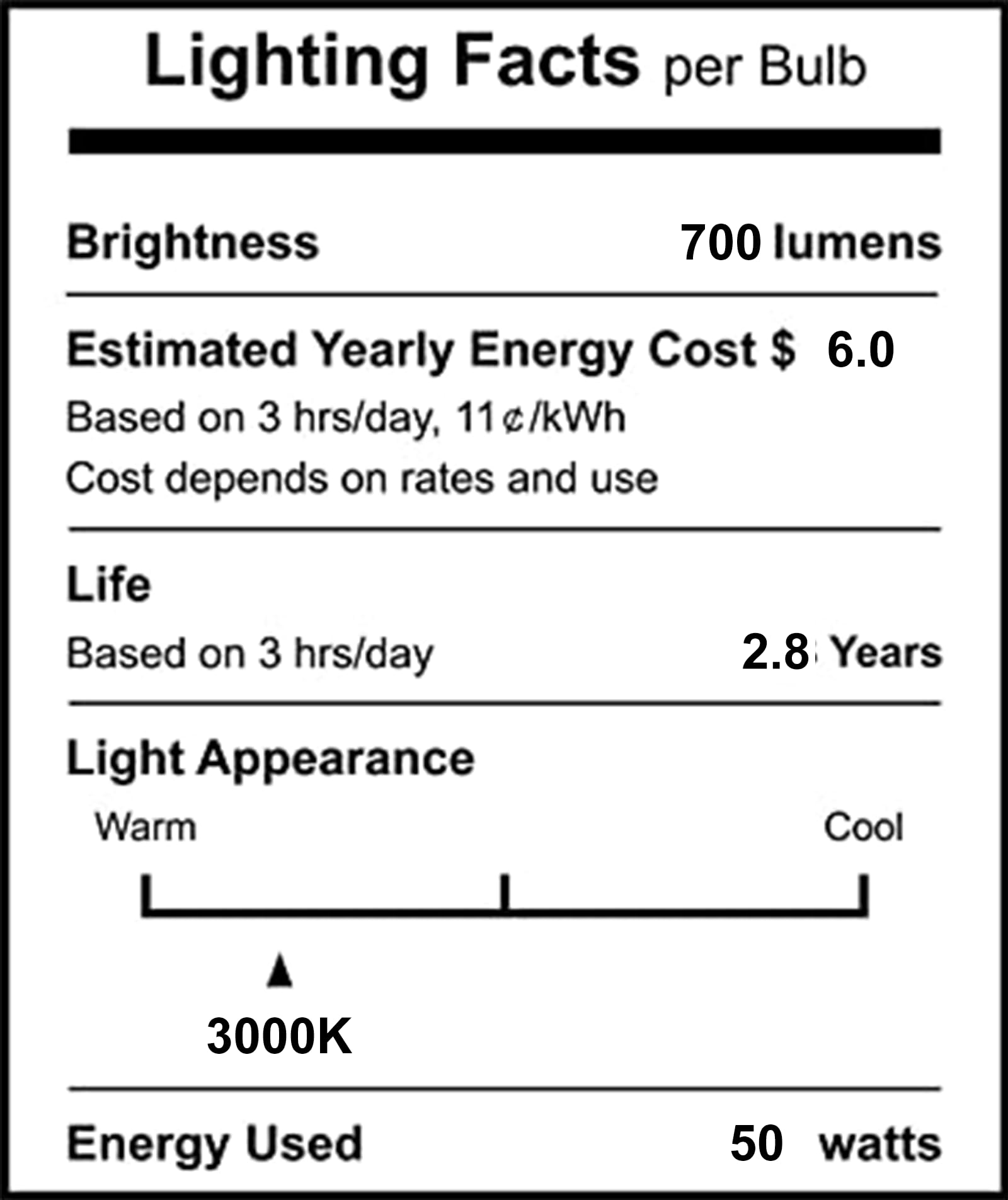 LuxGallerri PAR20 Halogen Light Bulbs 6 Pack 120V 50w Dimmable, E26 Medium Base Flood Light Bulbs with 3000k Warm White,High Output Reflector for Kitchen Stove Hood and Range Hood Light Bulb.