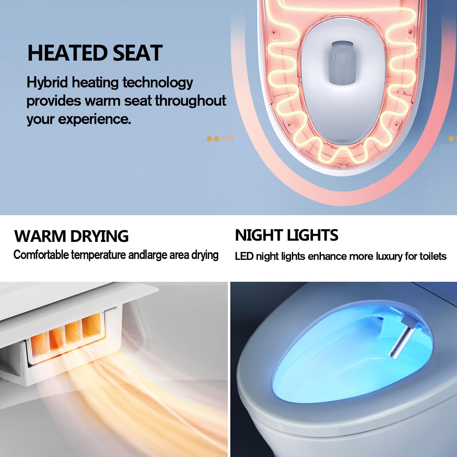 WLJBIDET Upgrade Smart Bidet Toilet Seat Round, Electronic Heated Bidet with Adjustable Warm Air Dryer, Unlimited Bidet Warm Water, Night Light, Slow Closed Toilet Seat & Lid, Remote Control