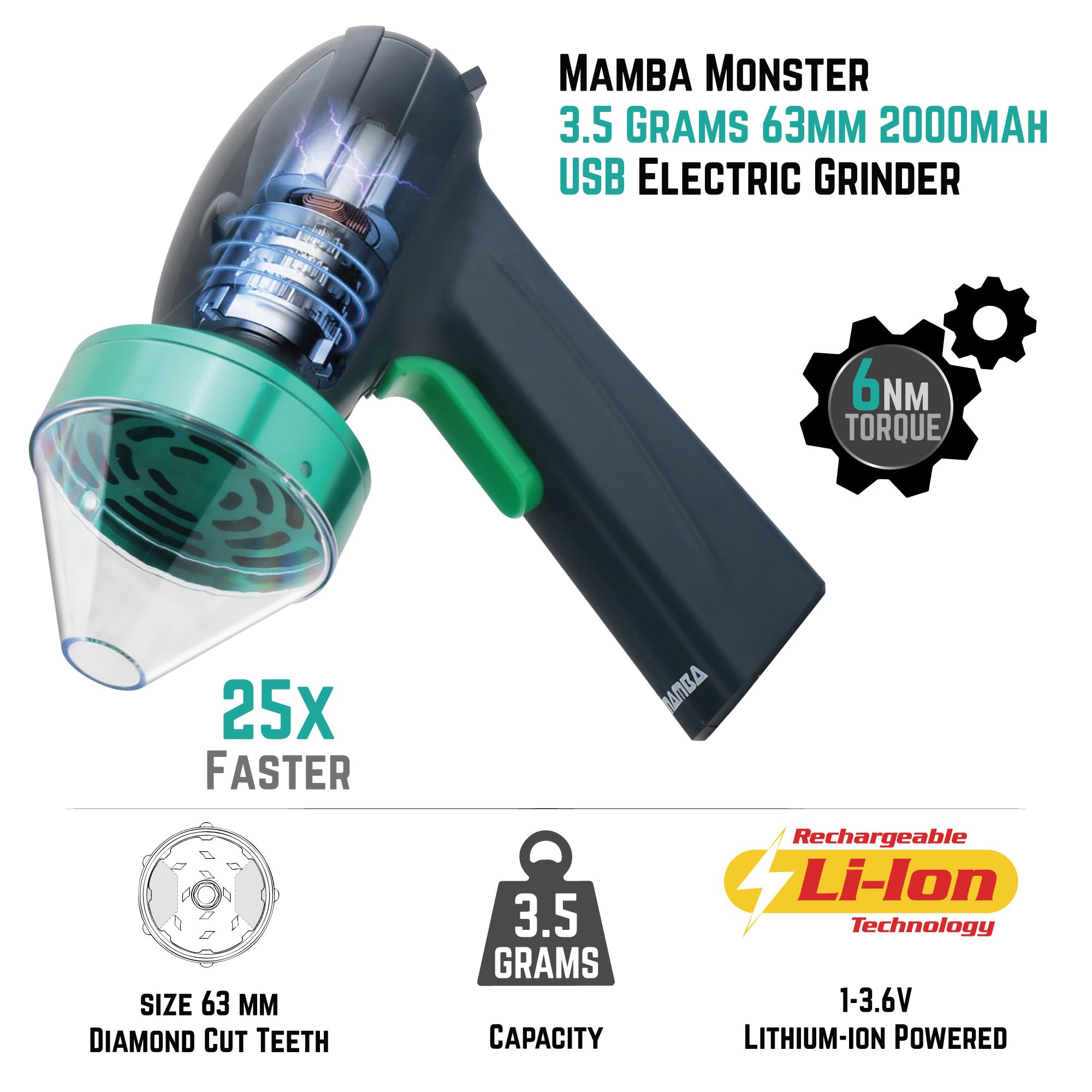 Mamba Monster 3.5g Green Portable Electric Herb Grinder. Rechargeable USB Powered Essential Kitchen Spice Mill for One Handed Grinding