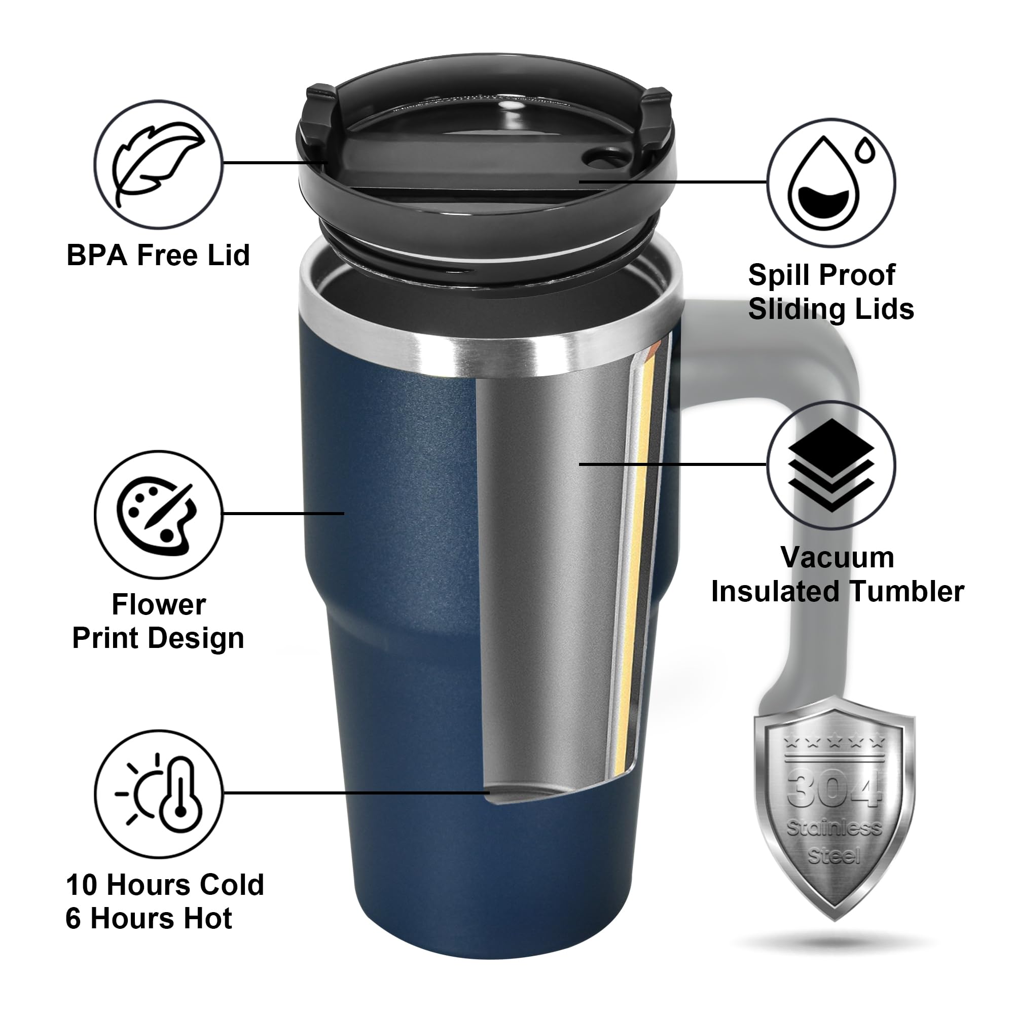 Icesip 20 oz Tumbler with Handle and Straw, insulated cup coffee mug with lid, straw and handle, Double Wall Stainless Steel Vacuum Coffee Tumbler travel mug spill proof, Navy Blue 1pcs