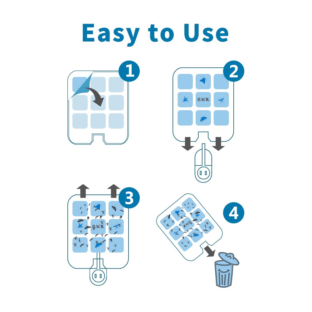 36 Pack Refill Glue Boards Compatible with Safer Home SH502 SH503, Dynatrap DT3005W DT3005W-DS3 DT23005-06, Indoor Plug-in Sticky Traps for Gnat, Fly, Mosquito, Moth..., Pet & Kid Safe, Value Package