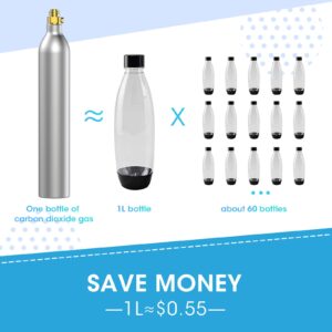 60L Co2 Carbonator Compatible with Sodastream Appliances [NOT FOR ART & TERRA],14.5oz, Set of 3