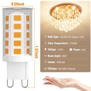 Luckystyle G9 LED Bulb,4W Led G9 Light Bulbs for Chandelier Lighting,Soft Warm White 2700k Bulb 120V 450LM,No-Flicker 360° Beam Angle,Ceramic Bi Pin Base,Led G9 Bulbs for Home Lighting Bathroom 6 Pack