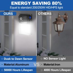 CINOTON 42W LED Barn Light Dusk to Dawn Outdoor Lighting, Black 1 Pack & 30W LED Wall Pack Light with Dusk to Dawn Sensor 2 Pack