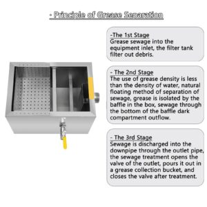 Commercial Grease Interceptor, 4 Gallon Stainless Steel Wastewater Separation Under Sink Oil-water Grease Trap with Carrying Handle & Drainage Pipe for Restaurant Factory Kitchen