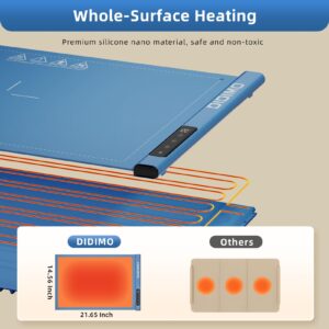 Electric Warming Tray, Warming Mat for Food with 17 Temperature Settings and Timing, Rollable & Portable Premium Silicone Electric Heating Tray with Auto Shut-Off and Lock for Parties Buffet (Blue)