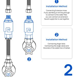 J-HVA Sediment Water Filter G3/8(9/16in) - Under Sink Water Filter, for Bathroom Kitchen RV Plumbing Water Faucet Supply Lines,35 Micron Flushable Inline Water Hose Filter, Conncet Angle Valve(2 Pack)