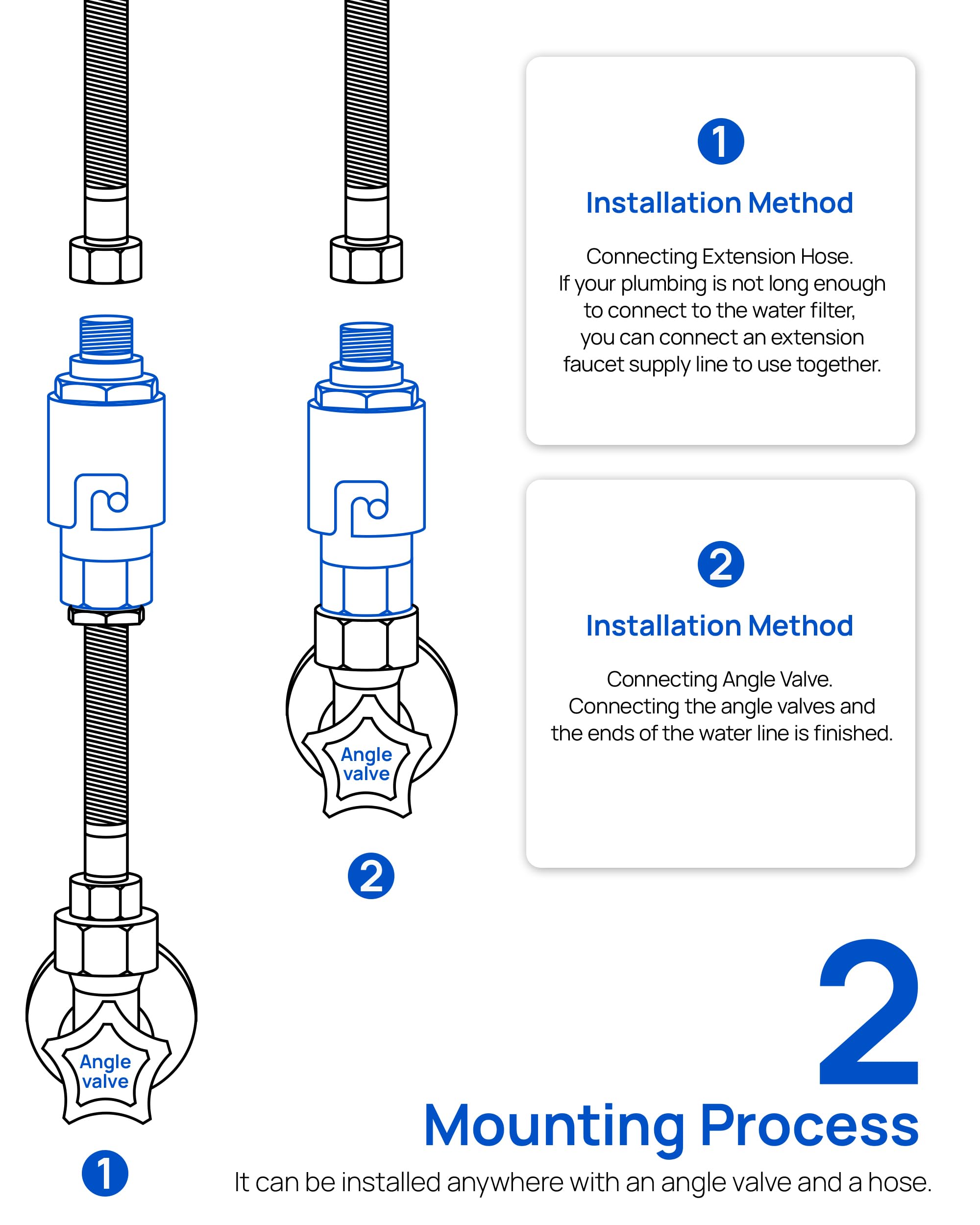 J-HVA Sediment Water Filter G3/8(9/16in) - Under Sink Water Filter, for Bathroom Kitchen RV Plumbing Water Faucet Supply Lines,35 Micron Flushable Inline Water Hose Filter, Conncet Angle Valve(2 Pack)